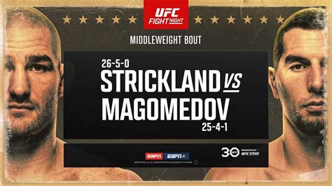 ufc fight night predictions|UFC Fight Night: Strickland vs. Magomedov odds, .